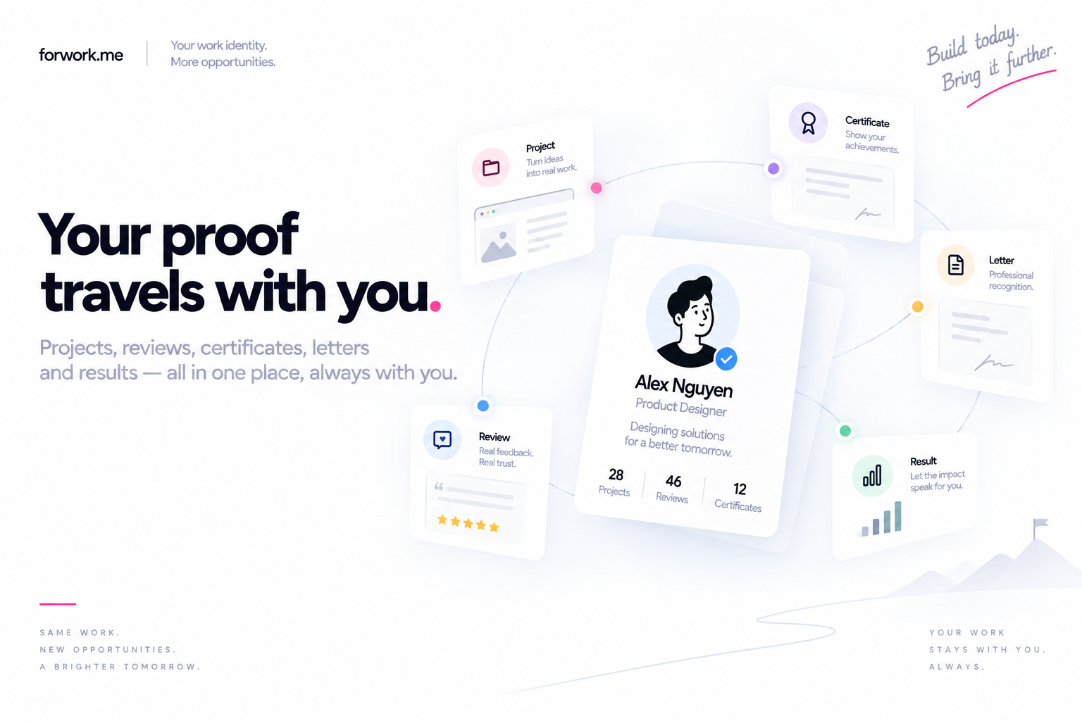 Professional proof including projects, reviews, certificates, letters and results traveling with one work identity.